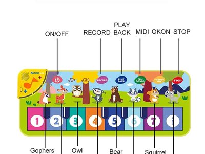 The control panel and the animal keys