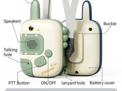 What each button does